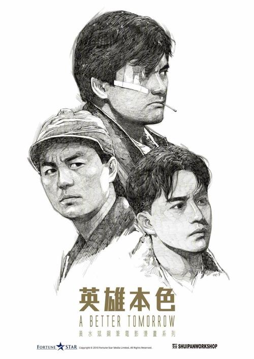 中专毕业证比高中毕业证等级还高吗